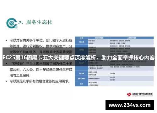 FC25第16周黑卡五大关键要点深度解析，助力全面掌握核心内容