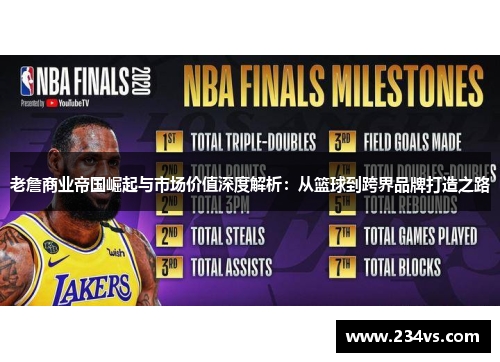 老詹商业帝国崛起与市场价值深度解析:从篮球到跨界品牌打造之路 老詹商业帝国崛起与市场价值深度解析:从篮球到跨界品牌打造之路