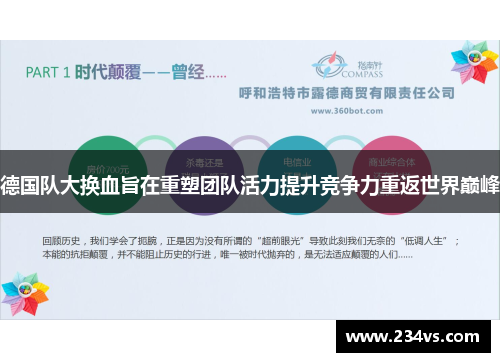 德国队大换血旨在重塑团队活力提升竞争力重返世界巅峰